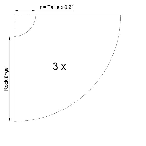 ¾-Kreis-Rock Schnittmuster